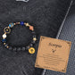 8mm Mixed Crystal Eight Planets Constellation Bracelet